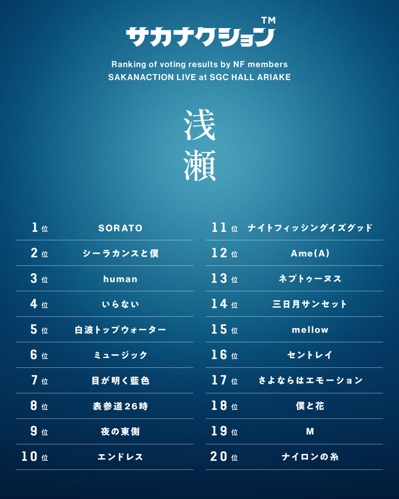 リクエスト曲ランキング結果 浅瀬